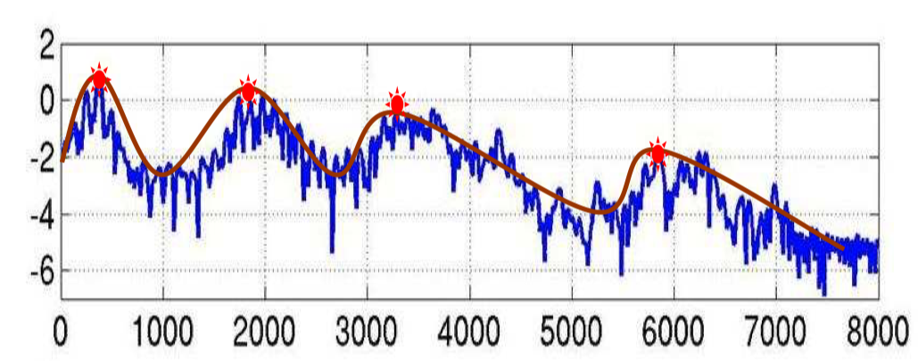 2020_06_11_21_41_image-20200607174357596